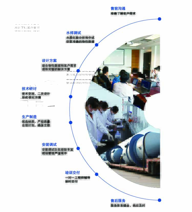 小蝌蚪影院蒸發器服務體係