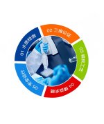 高鹽廢水處理有多難？青（qīng）島小蝌蚪影院幫您做測試！