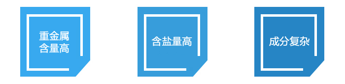 鋁灰水洗廢（fèi）水特點